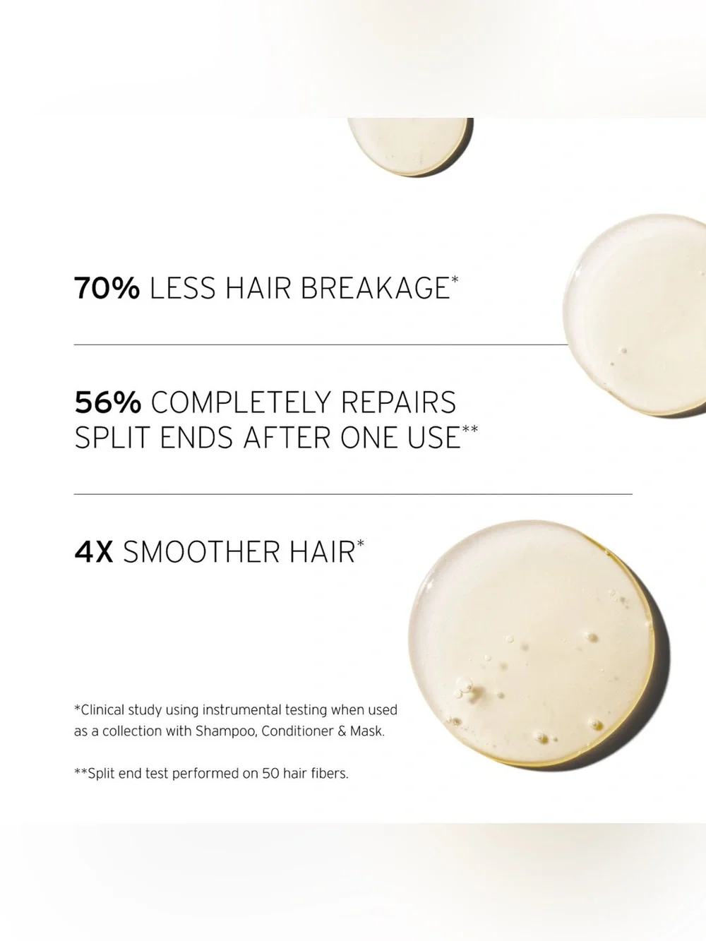 ⚠️ 5/25: Fekkai Super Strength+ Conditioner — Travel Size